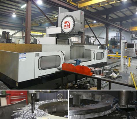 acme cnc machine|acme machinery company.